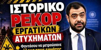 Ιστορικό ρεκόρ εργατικών ατυχημάτων: Φαντάσου να βάζανε και τους πραγματικούς αριθμούς
